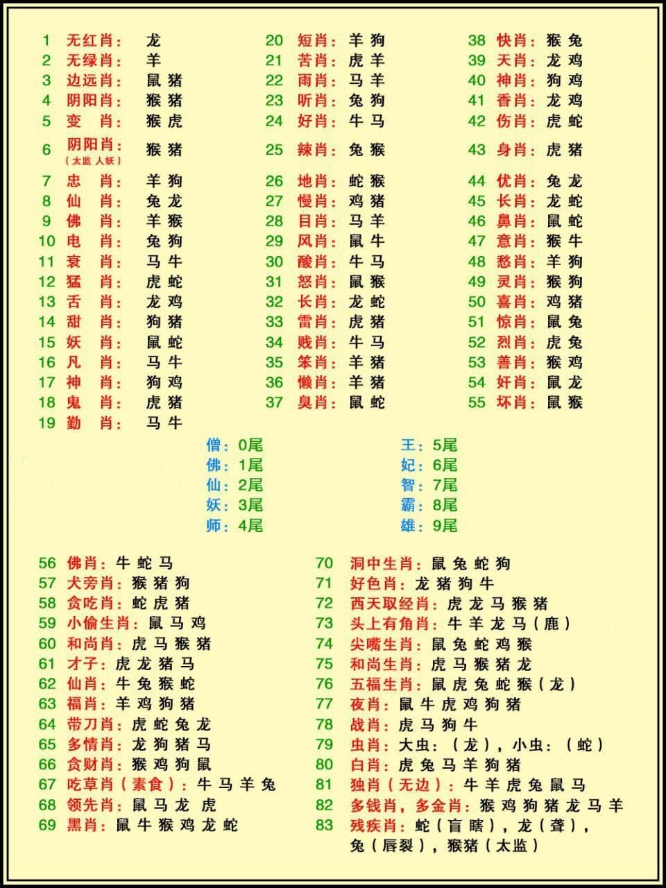 挂牌禁地